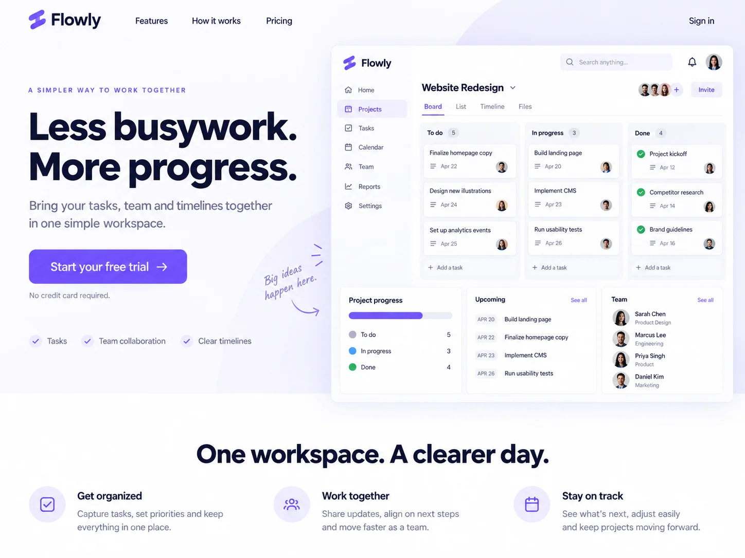 Landing Page Development — Conversion path