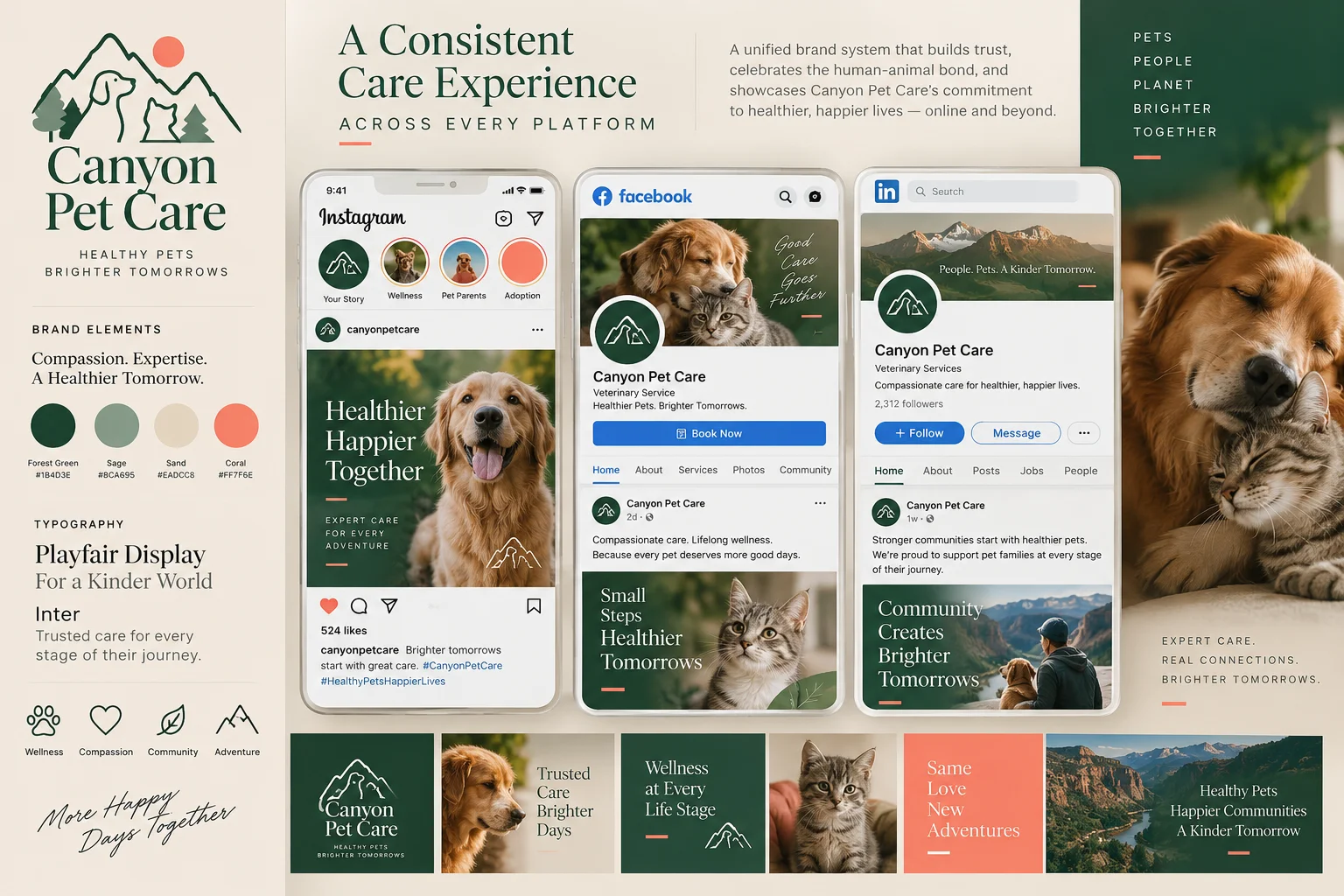 Campaign Management — Platform-ready creative