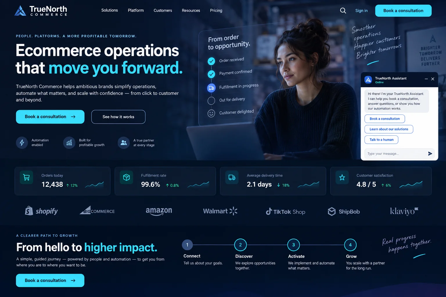 TrueNorth Commerce website after redesign