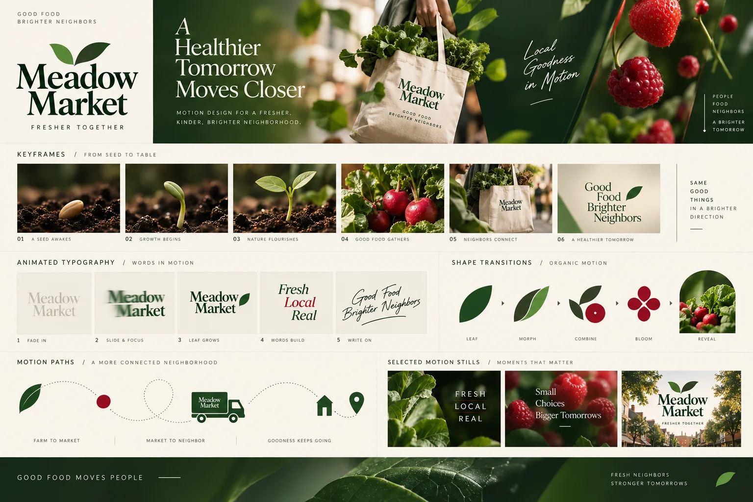 Social Media Animation — Visual movement